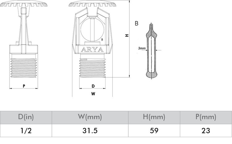 جزئیات اسپرینکلر بالا زن با قطر 1.2 اینچ و پاسخ سریع جهت نصب در سیستم اطفاء حریق